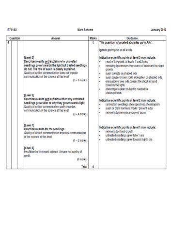 Plant responses ( Phototropism and geotropism) for OCR Gateway science (9-1) and other specs!