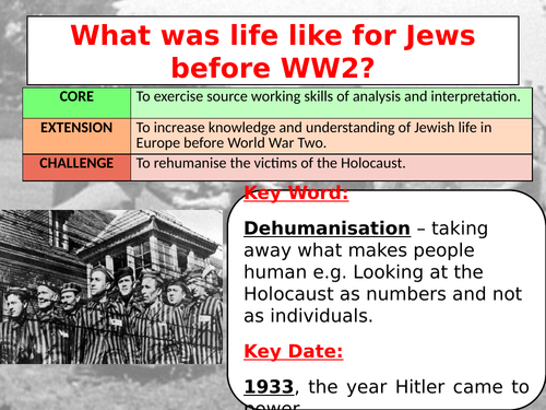 What was life like for European Jews before Hitler came to power