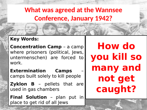 The Wannsee Conference: The Final Solution