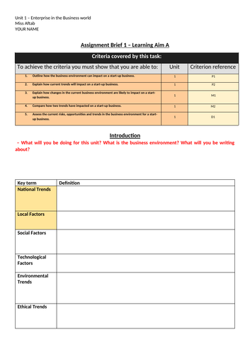 *BTEC Business Level 2 - Unit 1 Enterprise in the Business World*: Learning Aim A Workbooklet