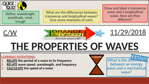 KS4 New GCSE (9-1) - The Properties of Waves (AQA P11.2 Waves)
