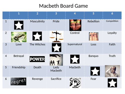 Educes Anthology revision game