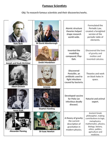 Science - Famous Scientists Match