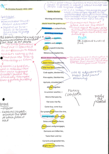 A2 Literature WJEC 10 annotated Rossetti poems PART 2