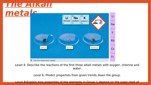 aqa-gcse-chemistry-c2-alkali-metals-teaching-resources