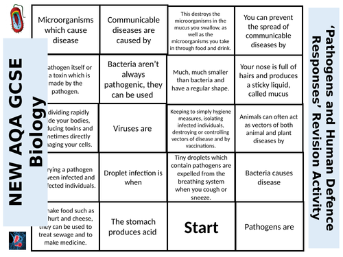 NEW AQA GCSE Biology 'Pathogens & Human Defence Responses' - Dominoes Revision Activity