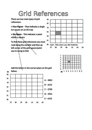 4 and 6 figure Grid Referencing | Teaching Resources