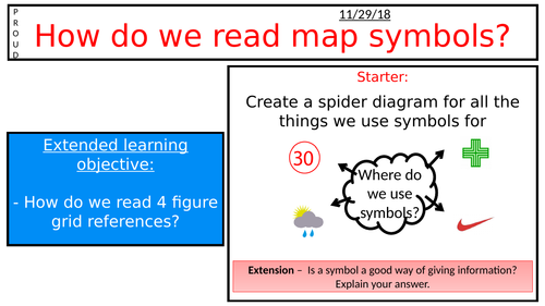 Map Symbols