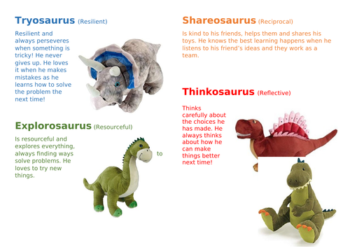 learning dinosaur names