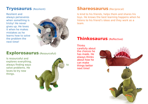 Characteristics of effective learning dinosaurs linked to school values
