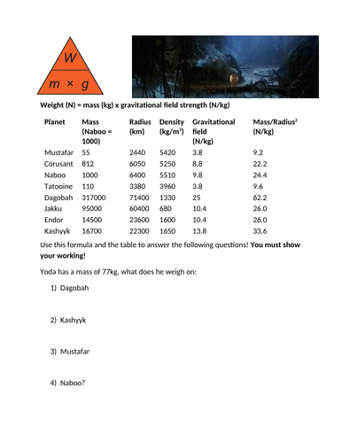 weight-and-mass-teaching-resources