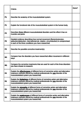 btec level 3 applied science unit 15 assignment 3