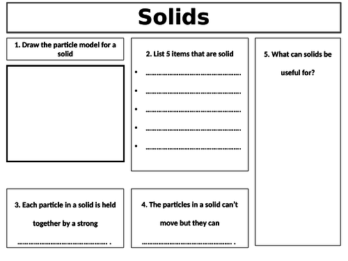 Properties of Solids - SEN