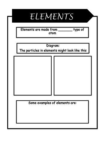 Elements, Compounds and Mixtures poster task lower ability