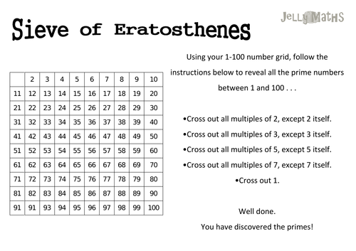 Sieve of Eratosthenes Activity | Teaching Resources