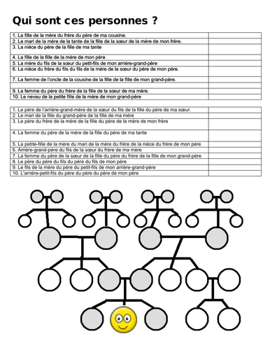 La famille en français - French family - A challenging puzzle game