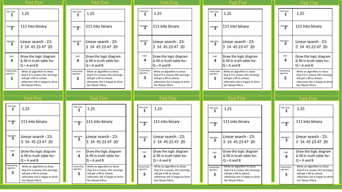 GCSE Computer Science example revision resources