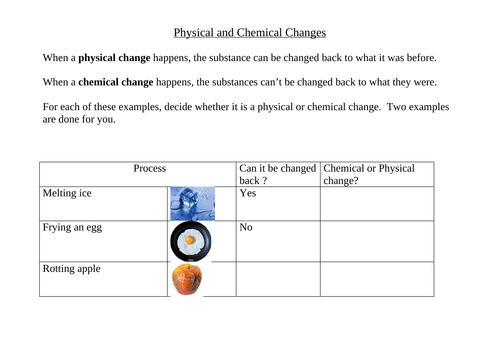 Physical and chemical changes