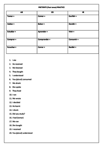 Spanish Grammar Preterite Tense Practice Drill With Answers regular 