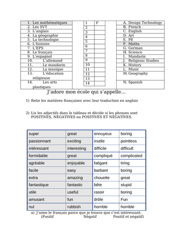 KS3 - French - Allez 1 2.3 matières - school subjects (reading - comparative - opinions - grammar)
