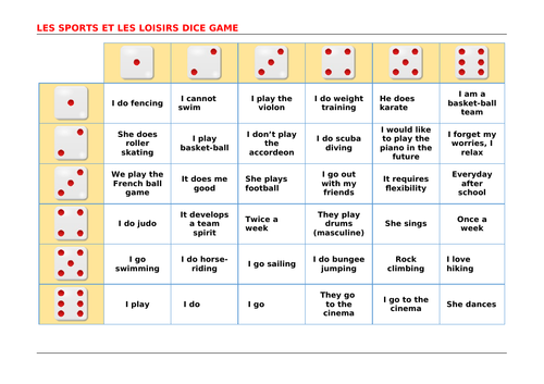 Les Loisirs Dice Game English French French English Speaking Task Teaching Resources