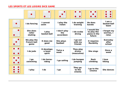 les loisirs dice game English/French  French/English speaking task