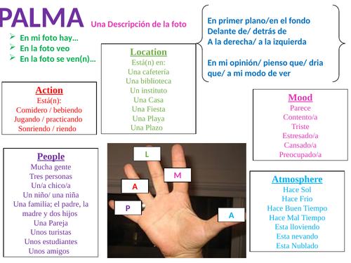 GCSE Photocard Resource