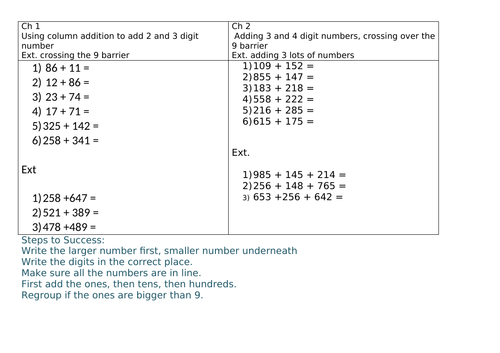Maths Lesson -  Column addition lesson
