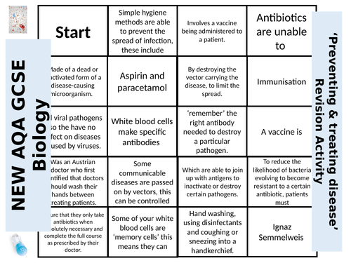 NEW AQA GCSE Biology 'Preventing & Treating Diseases' - Dominoes Revision Activity