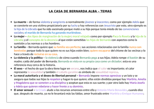 LA CASA DE BERNARDA ALBA THEMES