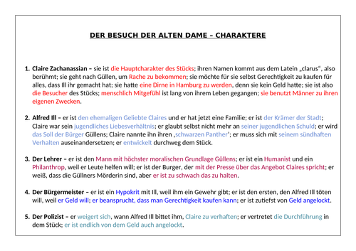 CHARACTER, SYMBOLISM & THEMES ANALYSIS "Der Besuch der alten Dame"