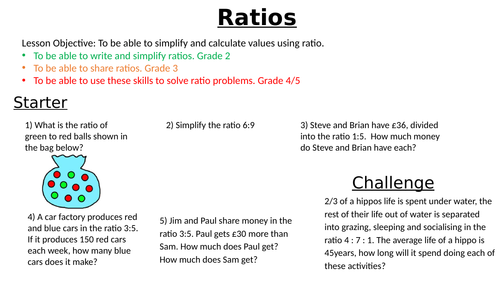 Ratio Interactive Lesson
