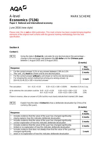 AQA A-level Economics (new spec) Additional Unit 2 Past Paper - June 2016 (re-worked)