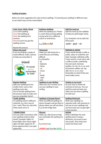 Useful spelling strategies all on one page - GREAT FOR PARENTS hand out