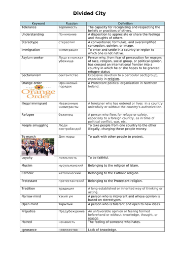 Divided City keywords