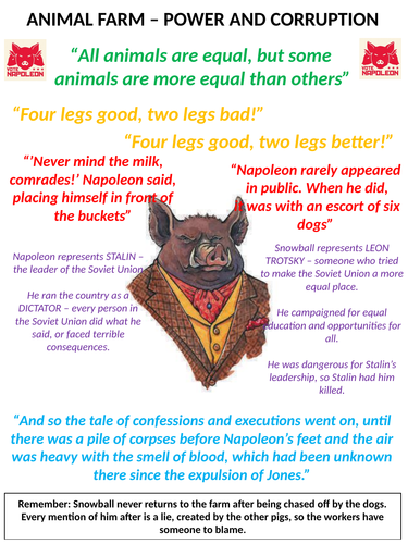 GCSE Literature Knowledge Organisers Pack