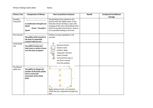 OCR Fitness tests results sheet