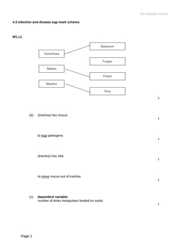 COMPLETE UNIT 4.3 INFECTION AND RESPONSE AQA COMBINED SCIENCE TRILOGY