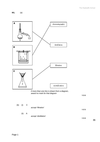 YEAR 8 CHEMISTRY ACTIVATE AQA SOW MINI ASSESSMENT HIGHER AND FOUNDATION WITH MARK SCHEMES