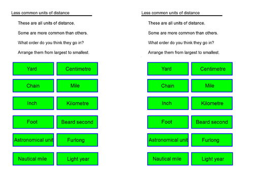 Less common units of distance