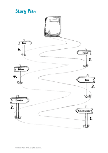 Story Plan Template