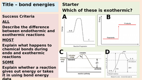 AQA Working out  bond energies for Exothermic and Endothermic reactions