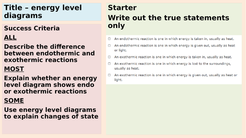 AQA Energy level diagrams