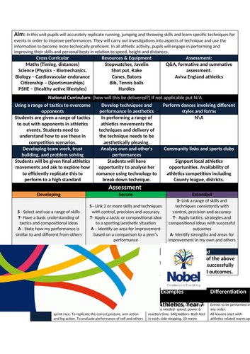 Athletics Scheme of Work