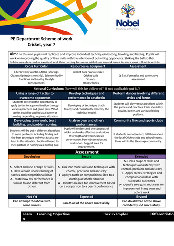 Cricket Scheme of Work