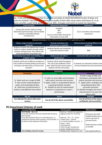 Football scheme of work