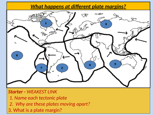 Plate Tectonics