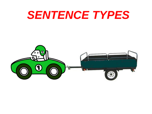 Complex sentences