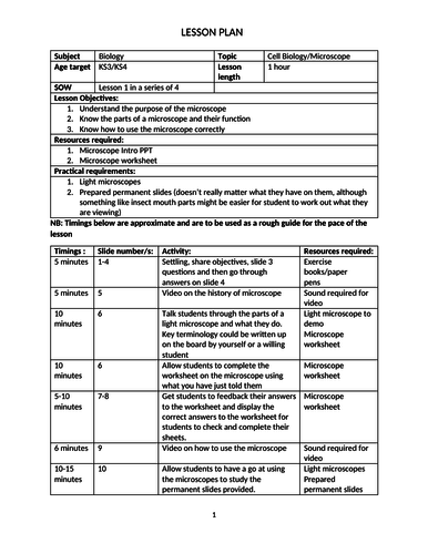GCSE Biology: Complete Lesson on the Introduction of the Microscope
