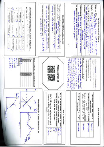 Macroeconomics Y12 Term 1 Revision Sheet